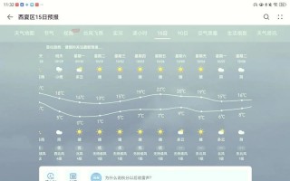 银川15天天气预报：精准气象数据与出行指南