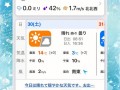 日本福冈天气预报,气候特征与出行建议-精准气象解析