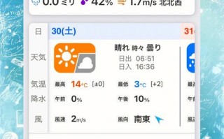 日本福冈天气预报,气候特征与出行建议-精准气象解析