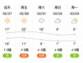 济南历下天气预报,精准气象服务-生活出行指南