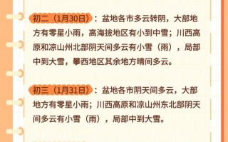 绵阳涪城区天气预报,精准预测与生活指南-气象服务全解析