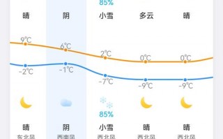 胶州天气预报：精准气象服务与本地气候特征全解析
