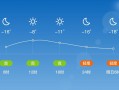 锦州凌海天气预报：精准气象数据与防灾指南