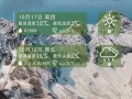 荥经县天气预报,气候特征解析-精准预测与生活指南