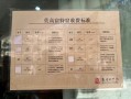 莫高窟天气预报,世界文化遗产气候指南-旅行必备知识