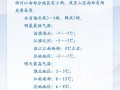 安徽固镇天气预报7天查询-最新气象数据分析