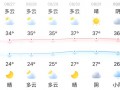 西安市天气预报15天查询-精准气象分析与生活指南