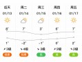 青岛市市北区天气预报,气象特征解析-生活指南全攻略