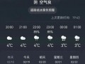 南阳天气预报精准解读-全方位气象指南