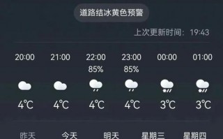 南阳天气预报精准解读-全方位气象指南