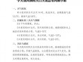 霸州天气预报：精准预测与生活指南