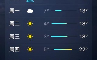 宁夏中卫天气预报,气候特征解析与出行指南