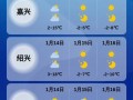温州永嘉天气预报,气候特征与出行指南-权威气象分析
