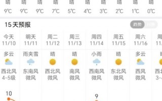 哈尔滨明天天气预报：降温趋势与出行指南