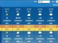 明天成都天气预报：温度变化与出行指南