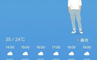 广东英德天气预报,气候特征分析-精准预测指南