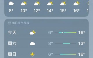 齐齐哈尔甘南天气预报：精准预测与气候特征解析