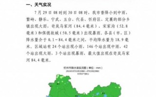 忻州一周天气预报,精准气象数据-生活出行指南