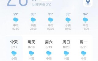 中山坦洲天气预报,气象特征解析-精准预测指南