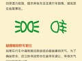 普洱市天气预报,气候变化特征与出行建议指南