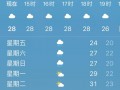 漯河天气预报详解：精准掌握15天天气变化趋势