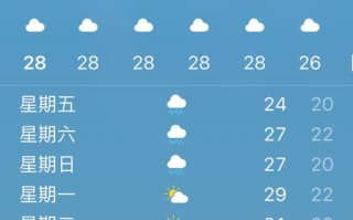 漯河天气预报详解：精准掌握15天天气变化趋势