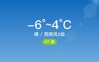 临汾尧都区天气预报,气候特征详解-精准气象服务指南