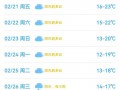 东莞东城天气预报,7天精准预测与生活指南