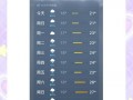 北海40天天气预报,气候变化趋势与出行建议-权威数据分析
