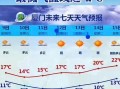厦门天气30天预报,气候趋势与生活指南-精准气象分析