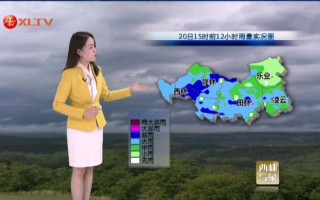 西林县天气预报,7天趋势分析-精准气象指南