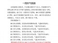 临猗县天气预报,气候变化趋势分析-精准气象服务指南