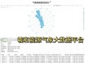 逐小时天气预报,精准预测技术-现代气象服务解析