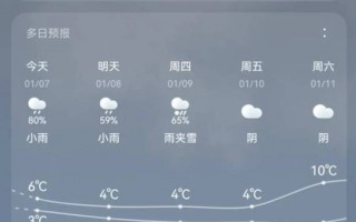 普定县天气预报,气候特征与生活指南-全方位解析