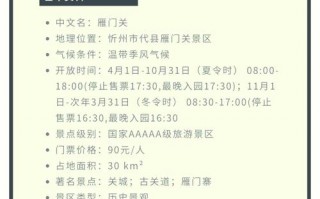 雁门关天气预报,历史雄关气候特征与出行指南