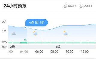 西昌市天气预报15天：精准预测与出行指南