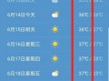遂川天气预报15天查询-精准气象分析与生活指南