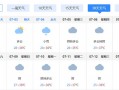 耒阳市天气预报15天查询-精准气象数据与生活指南