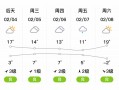 上犹县天气预报,气候特征解析与生活指南