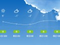 连云港海州区天气预报7天查询-精准气象服务指南