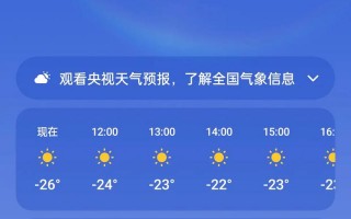 河间天气预报查询,精准气象服务-全年气候指南