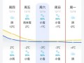 衡南县天气预报15天：精准气象数据分析与生活指南