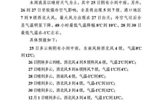 吉林永吉天气预报：精准气象数据与生活指南