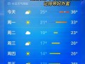 临湘天气预报15天：精准气象分析与生活指南