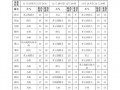 镇海区天气预报,气候特征解析与生活指南