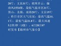 江阴天气预报精准解读-全年气象特征全掌握