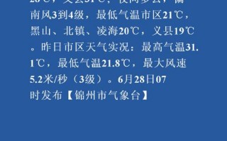 江阴天气预报精准解读-全年气象特征全掌握