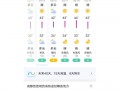 铜梁区天气预报查询方法与气候特征全解析