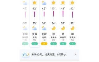 铜梁区天气预报查询方法与气候特征全解析