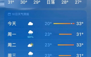 高淳区天气预报精准解读与生活应用指南